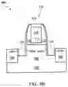 Fig. 12 - Method for fabricating a strained structure and structure formed