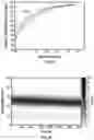 Fig. 12 - Current generation from radiation with diamond diode-based devices for detection or power generation