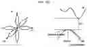 Fig. 03 - Unit pixel of image sensor and light-receiving element thereof