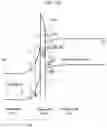 Fig. 09 - Unit pixel of image sensor and light-receiving element thereof