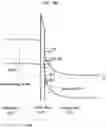 Fig. 10 - Unit pixel of image sensor and light-receiving element thereof