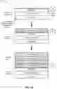 Fig. 02 - Methods of manufacturing optoelectronic devices using different growth substrates