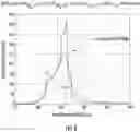 Fig. 08 - Resonant optical cavity light emitting device