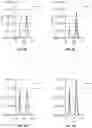 Fig. 04 - DEVICE FOR EMITTING LIGHT