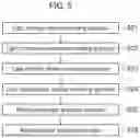 Fig. 06 - Light emitting device