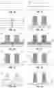 Fig. 12 - Interconnects for quantum dot devices