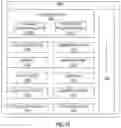 Fig. 31 - Interconnects for quantum dot devices