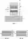 Fig. 02 - Methods of forming electronic devices