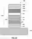 Fig. 04 - Methods of forming electronic devices
