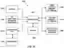 Fig. 15 - Methods of forming electronic devices