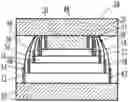 Fig. 01 - Multiple spacer assisted physical etching of sub 60nm MRAM devices