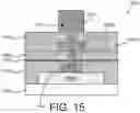 Fig. 30 - Phase-change material (PCM) RF switch having contacts to PCM and heating element