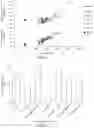 Fig. 08 - Phase change memory structures