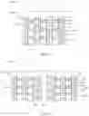 Fig. 03 - Phase change memory structures