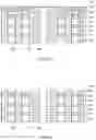 Fig. 09 - Phase change memory structures
