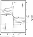 Fig. 09 - Electrical-current control of structural and physical properties via strong spin-orbit interactions in canted antiferromagnetic Mott insulators