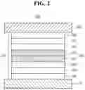 Fig. 03 - Organic light-emitting diode and organic light-emitting device having the same
