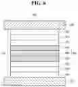 Fig. 07 - Organic light-emitting diode and organic light-emitting device having the same