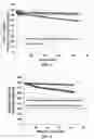 Fig. 06 - ELECTROCHEMICALLY STABLE ANODE PARTICULATES FOR LITHIUM SECONDARY BATTERIES AND METHOD OF PRODUCTION