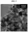 Fig. 04 - Negative electrode material comprising silicon flakes and preparing method of silicon flakes