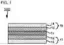 Fig. 02 - Sulfide all-solid-state battery