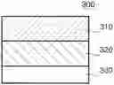 Fig. 01 - CERAMIC COMPOSITE FOR FUEL CELL ANODE AND METHOD FOR PREPARING THE SAME