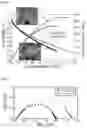 Fig. 06 - CERAMIC COMPOSITE FOR FUEL CELL ANODE AND METHOD FOR PREPARING THE SAME