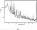 Fig. 10 - ELECTROCHEMICAL SYSTEMS WITH PRECIPITATED REACTANTS AND RELATED METHODS