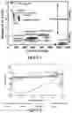 Fig. 02 - Fast charging high energy lithium ion battery (LIB) based power systems for gun-fired projectiles