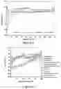 Fig. 03 - Fast charging high energy lithium ion battery (LIB) based power systems for gun-fired projectiles