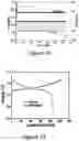 Fig. 10 - Fast charging high energy lithium ion battery (LIB) based power systems for gun-fired projectiles
