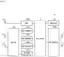 Fig. 02 - Communication device