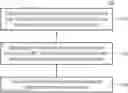 Fig. 01 - Methods and measurement systems for precisely evaluating a device under test