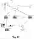 Fig. 24 - Wireless communications system with scalable architecture