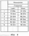 Fig. 08 - Antenna apparatus and measurement method