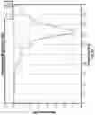 Fig. 28 - Multi-axis polarized RF antenna assemblies for passive entry/passive start systems