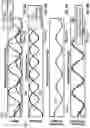 Fig. 55 - Multi-axis polarized RF antenna assemblies for passive entry/passive start systems