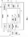 Fig. 02 - POWER MANAGEMENT SYSTEM FOR STANDBY GENERATOR