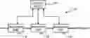 Fig. 01 - Device and method for performing electrical power demand control