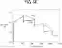 Fig. 08 - Battery charging method and apparatus
