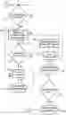 Fig. 01 - System and method for emergency lighting