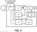 Fig. 05 - System and method for emergency lighting