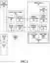 Fig. 03 - WIRELESS CHARGING OF DEPLETED MOBILE DEVICE FOR ACCESS CONTROL