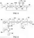 Fig. 04 - Electrical machine winding inductance enhancement