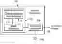 Fig. 01 - Spectral shaping of spread spectrum clocks/frequencies through post processing