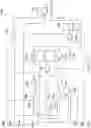 Fig. 11 - Spectral shaping of spread spectrum clocks/frequencies through post processing
