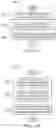 Fig. 12 - Spectral shaping of spread spectrum clocks/frequencies through post processing