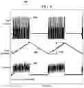 Fig. 04 - Power-save mode pulse gating control for switching converter