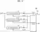Fig. 03 - Multi-phase switching regulator including interleaving circuit and switching regulating method using the same
