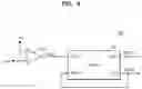 Fig. 07 - Multi-phase switching regulator including interleaving circuit and switching regulating method using the same